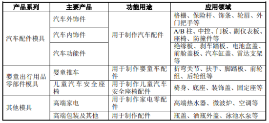 婴儿推车行业的趋势与选择指南