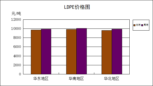 外汇交易时间_国际外汇交易时间_银行外汇交易时间