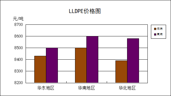 7780的月负荷量（月用电负荷） 7780的月负荷量（月用电负荷）「月平均用电负荷怎么计算」 行业资讯