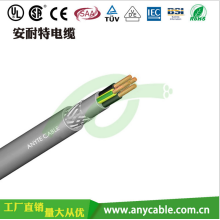 柔性耐低温电线 阻燃防冻电线电缆