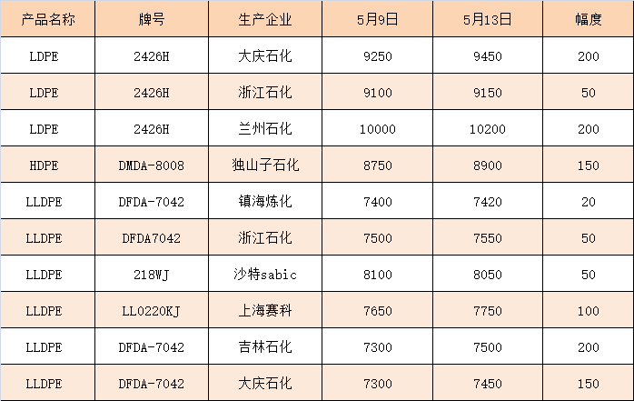 企業(yè)微信截圖_17471220952551.png