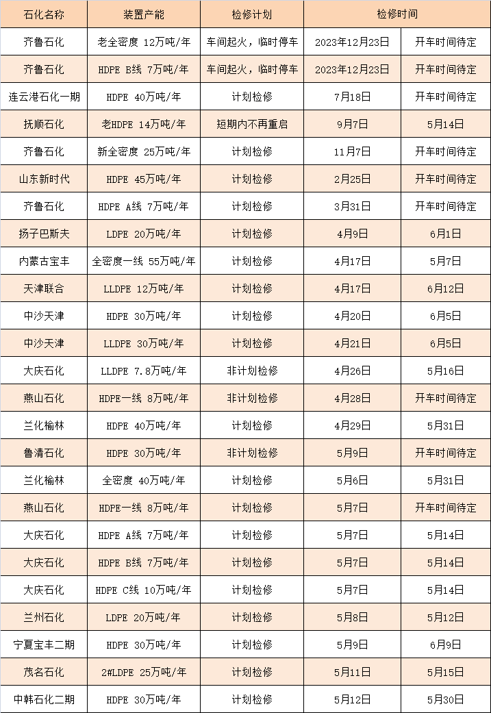 企業(yè)微信截圖_174712213060.png