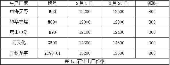 企業(yè)微信截圖_17084160726316.png